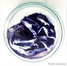 Credits: Post Carbon Lab